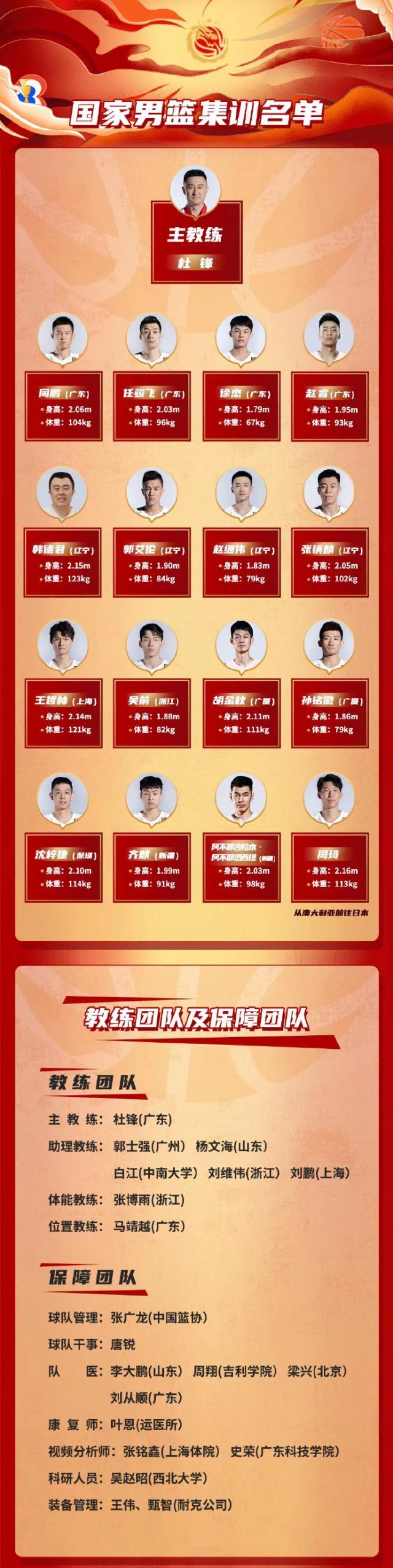 1637373775211024281.jpg src=http___wx3.sinaimg.cn_mw690_85cf0e3cgy1gwetnfgrznj20u03bib29.jpg&refer=http___wx3.sinaimg.jpg